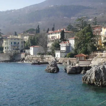 Apartman Luxury Mare